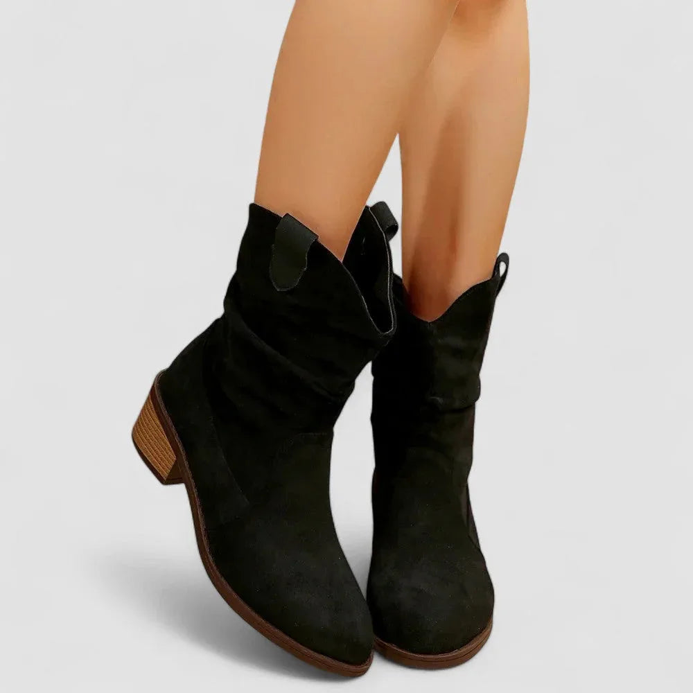 Women’s Comfortable Non-Slip Ankle Boots