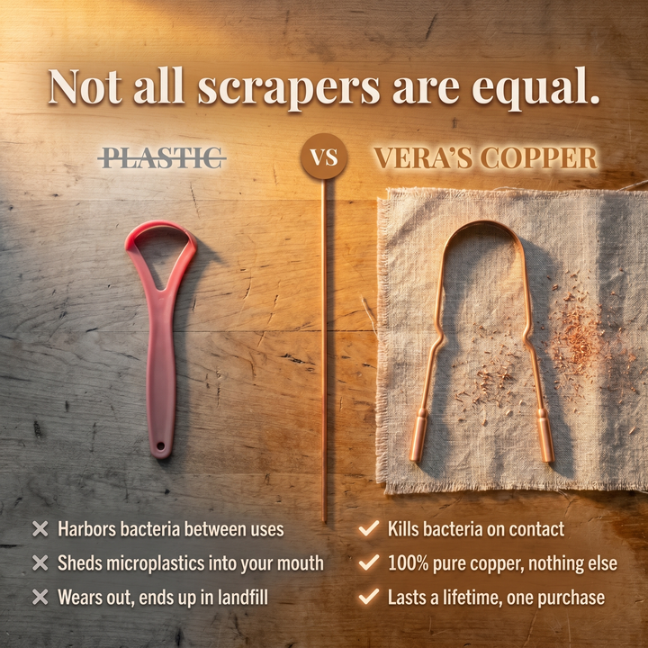 Pure Copper Reusable Tongue Scraper
