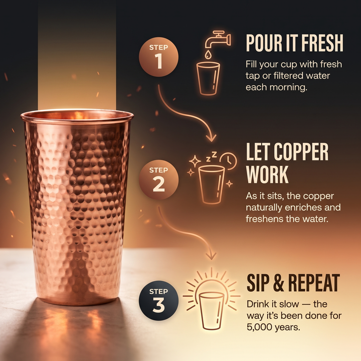 Copper Moscow Mule Cup